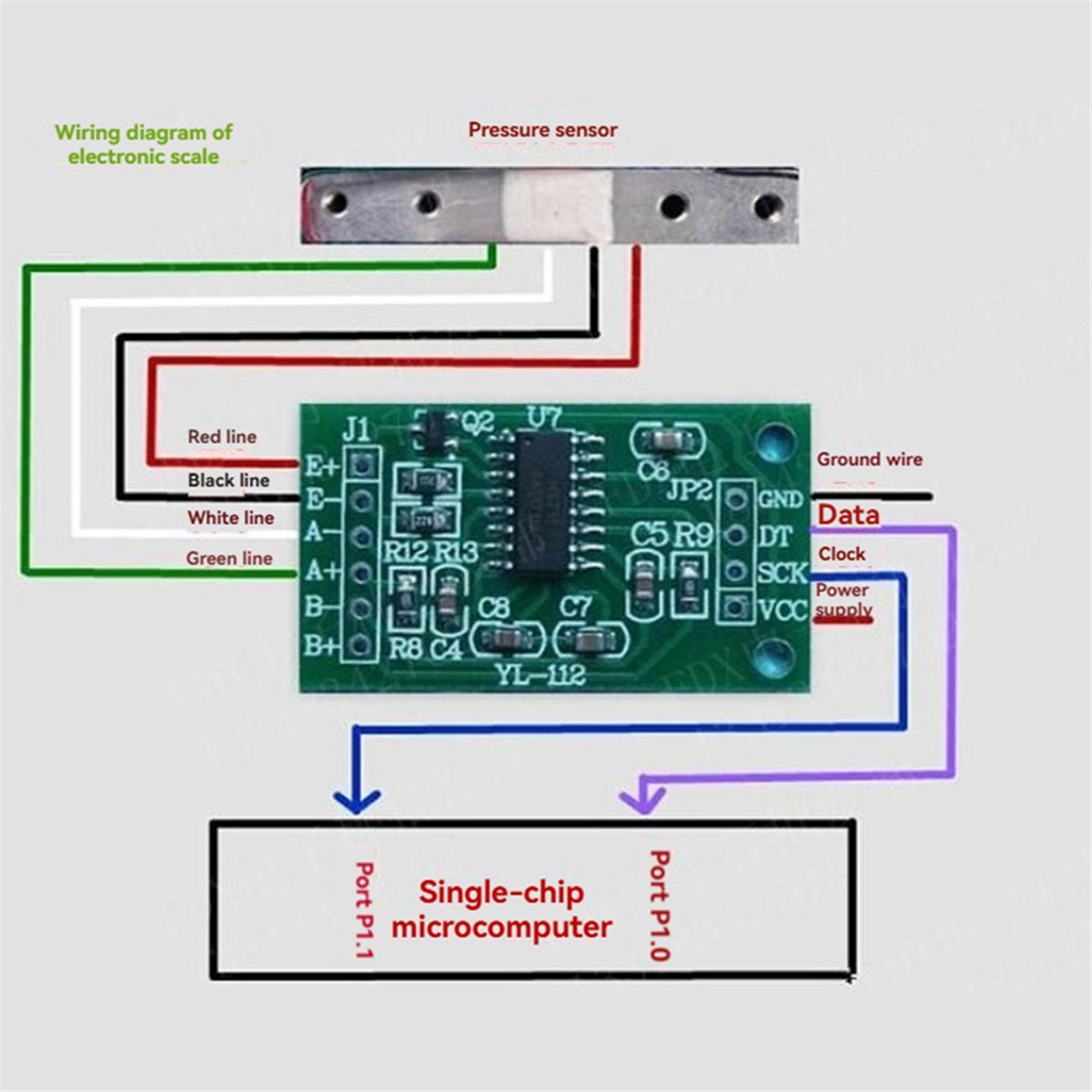 Diy Electronics Load Cell - HX711 Wägezellen-AD-Gewichts-Drucksensormodul mit Display, Wiegeinstrument für