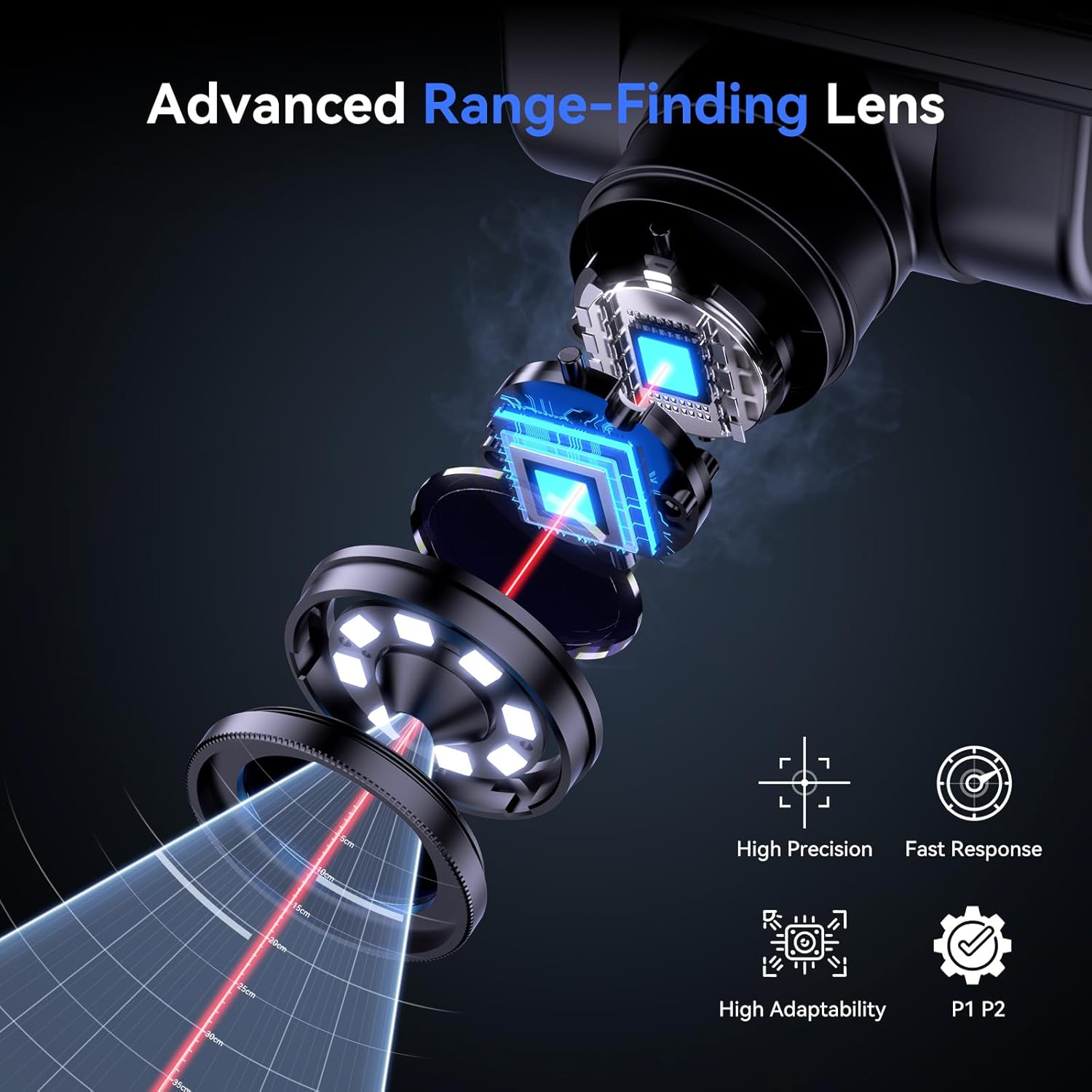 TOMLOV Autofokus-Mikroskop 4K  – Diy Electronics Microscope Bewertung und Preis